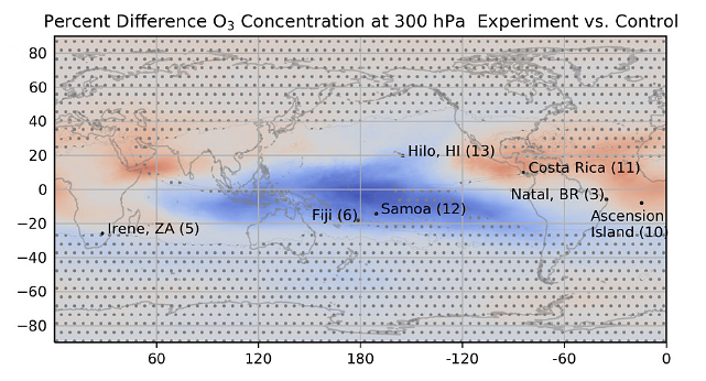 World map showing percent difference ozone concentration experiment vs. control