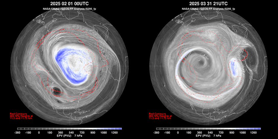 Ertel Potential Vorticity at 7 hPa for 1 February 2025 (left) and 31 March 2025 (right)
