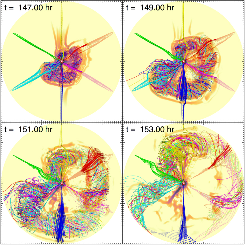 Panel of four images showing changing magnetic field lines