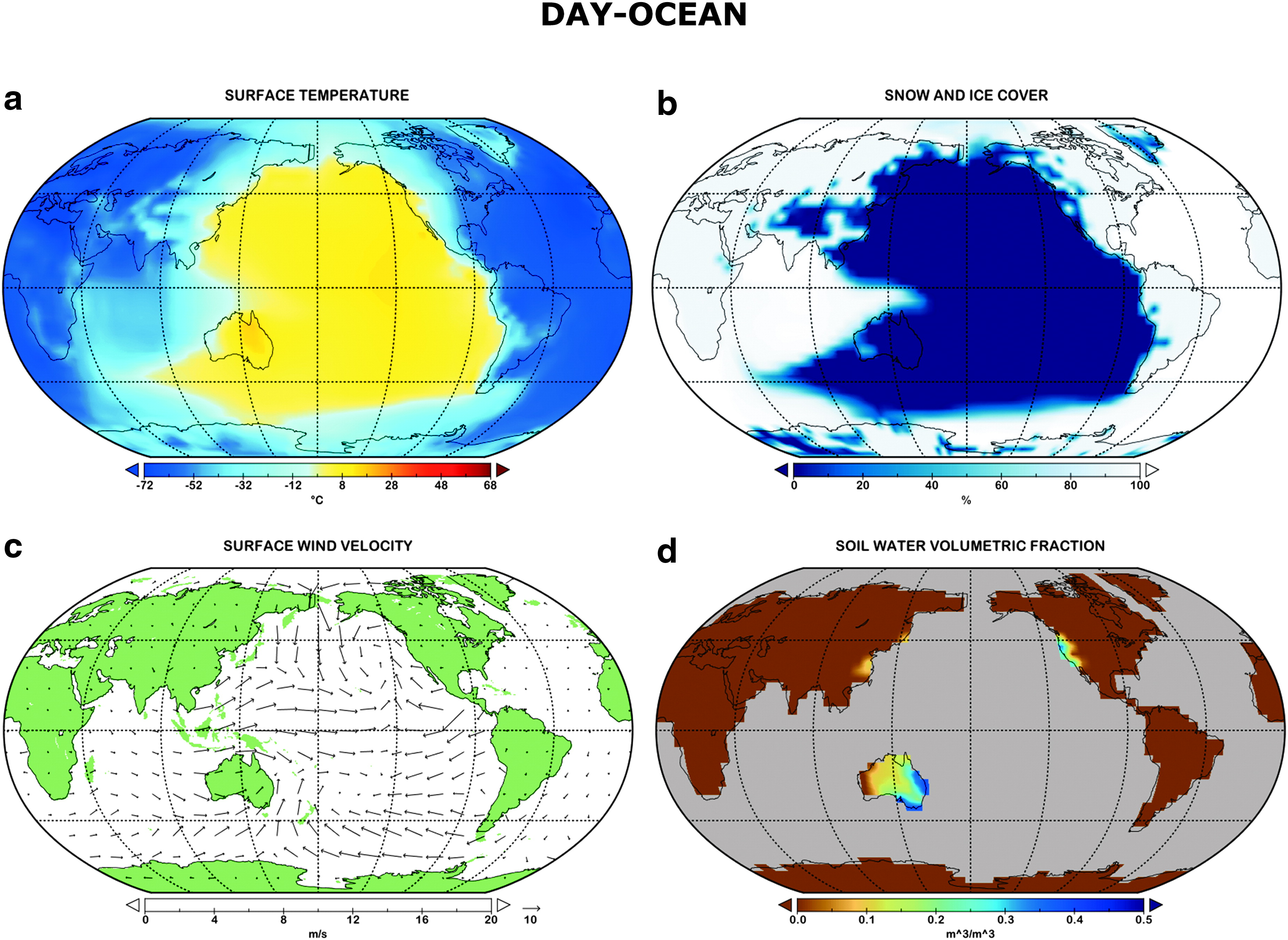 Panel of four images showing ocean configurations