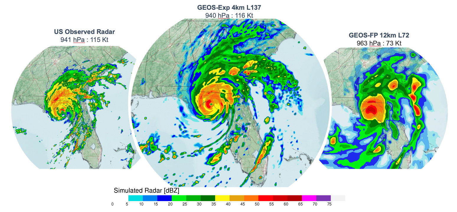 Visualizations of Hurricane Idalia at landfall by radar and two GEOS model simulations