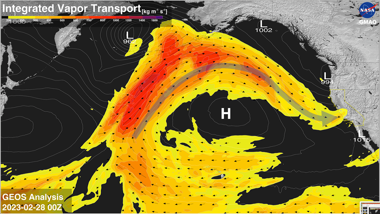 Visualization of integrated vapor transport from an atmospheric river in the Pacific Ocean